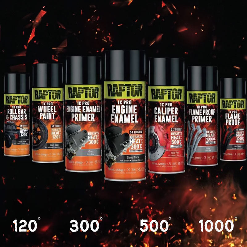 Repco Raptor Paint Collections – RAPTOR FRANCE